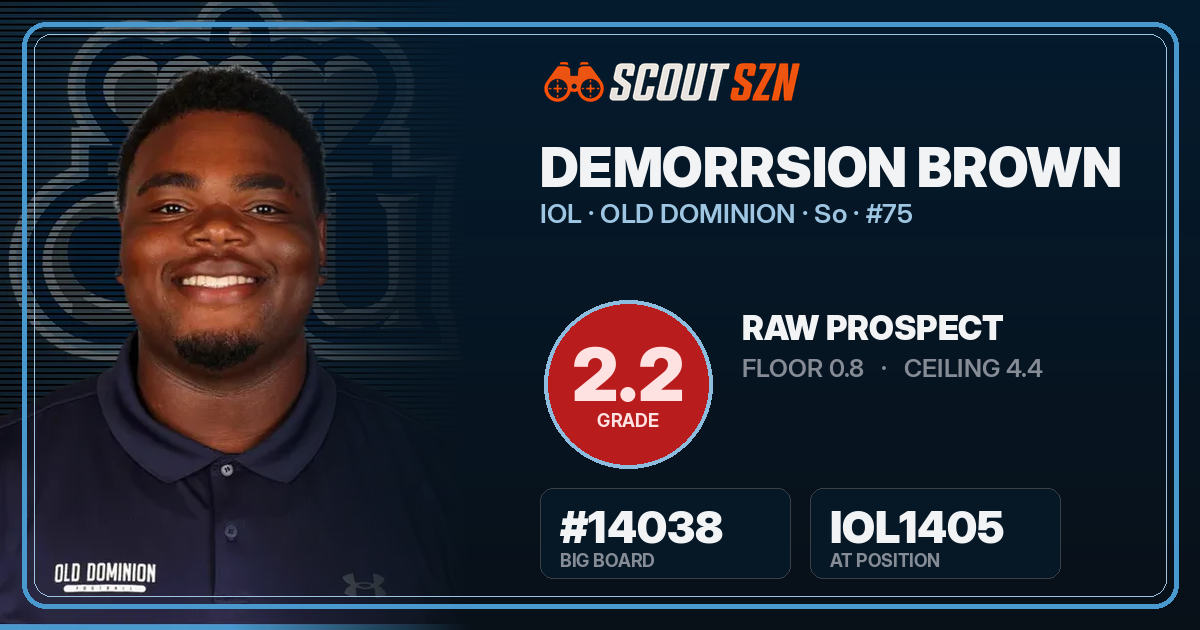 Share card for Demorrsion Brown