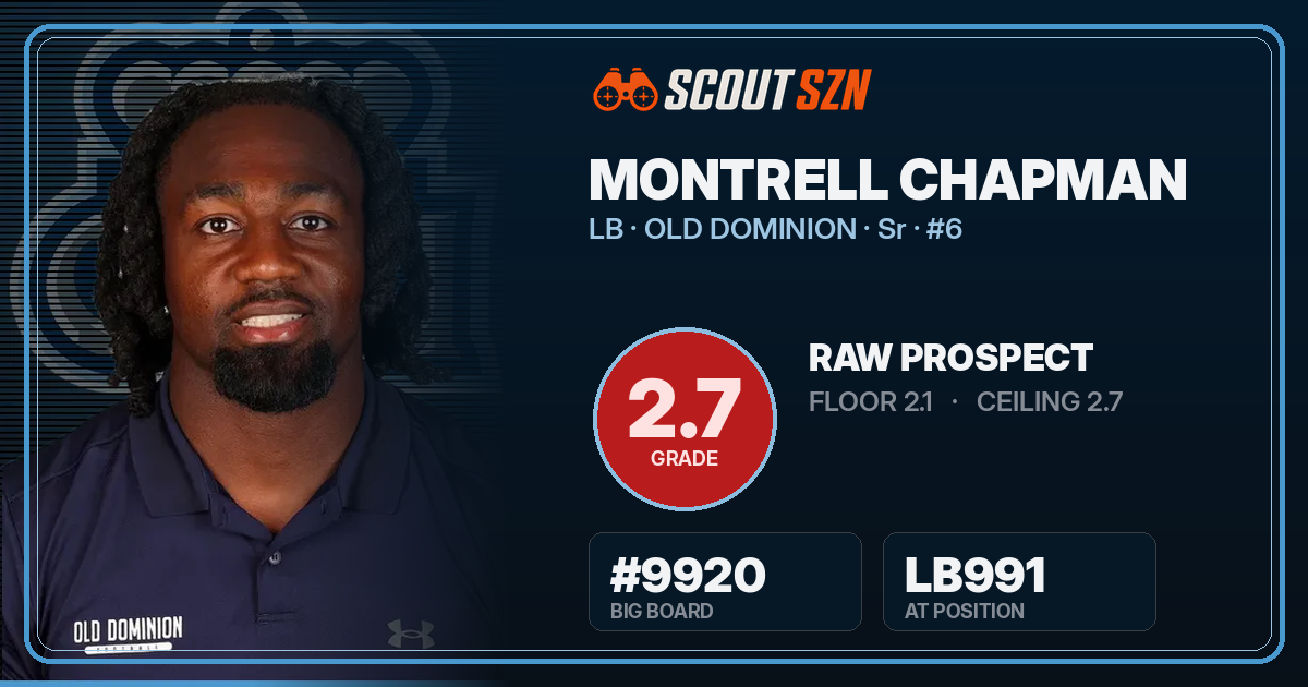 Share card for Montrell Chapman