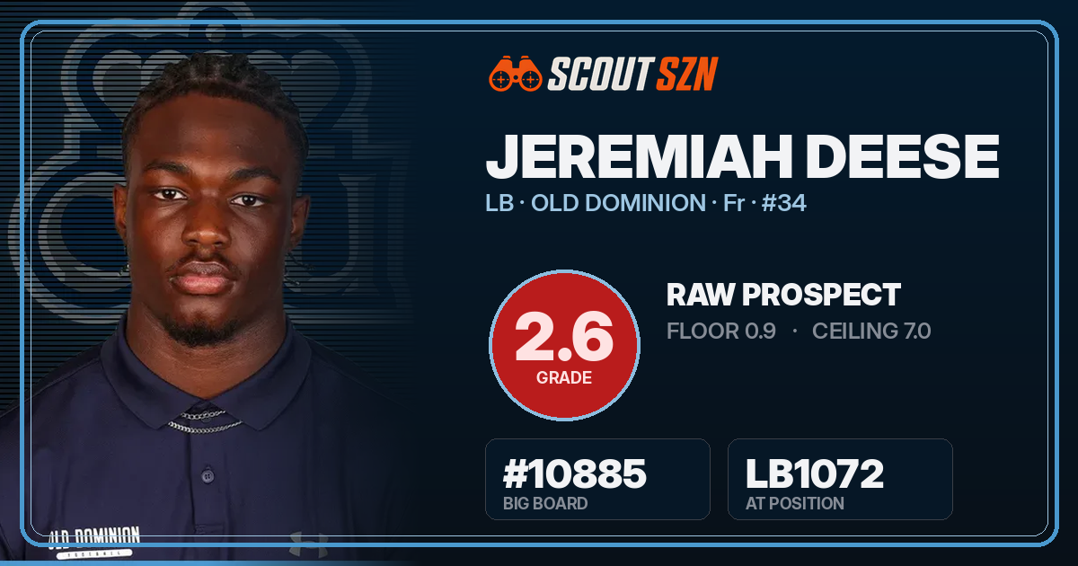 Share card for Jeremiah Deese