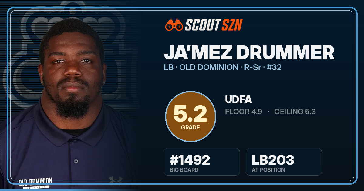 Share card for Ja’Mez Drummer