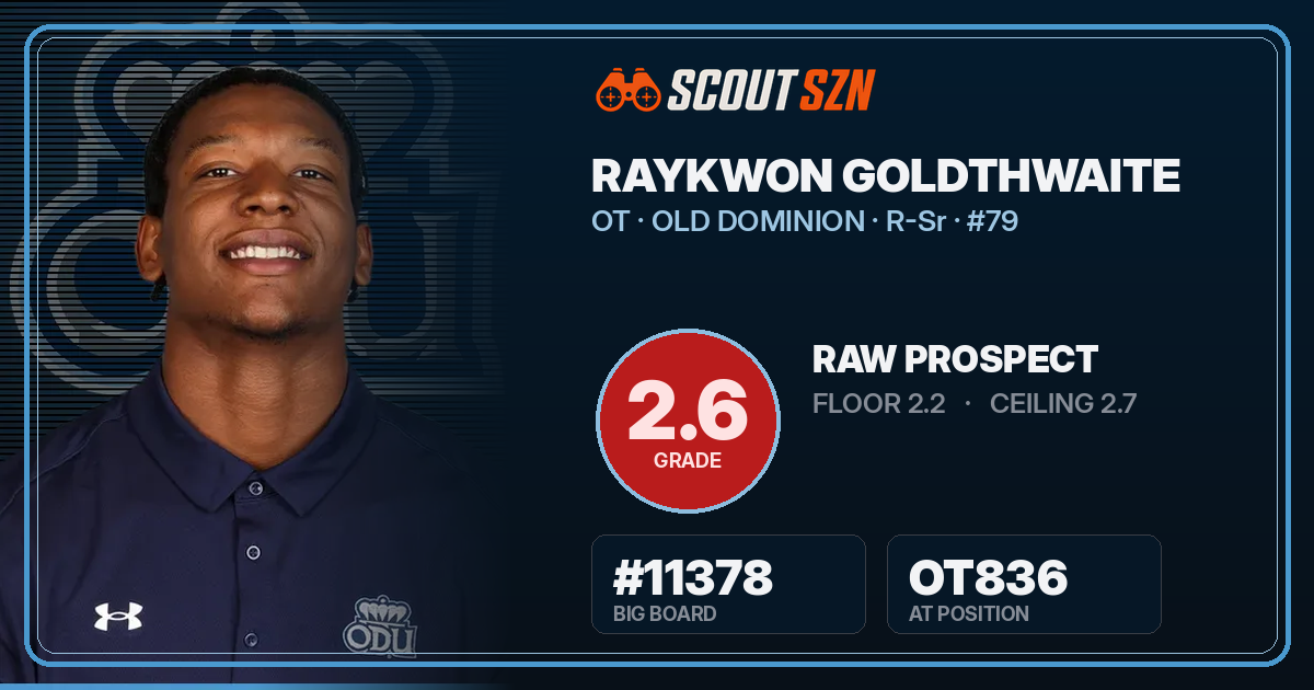 Share card for Raykwon Goldthwaite