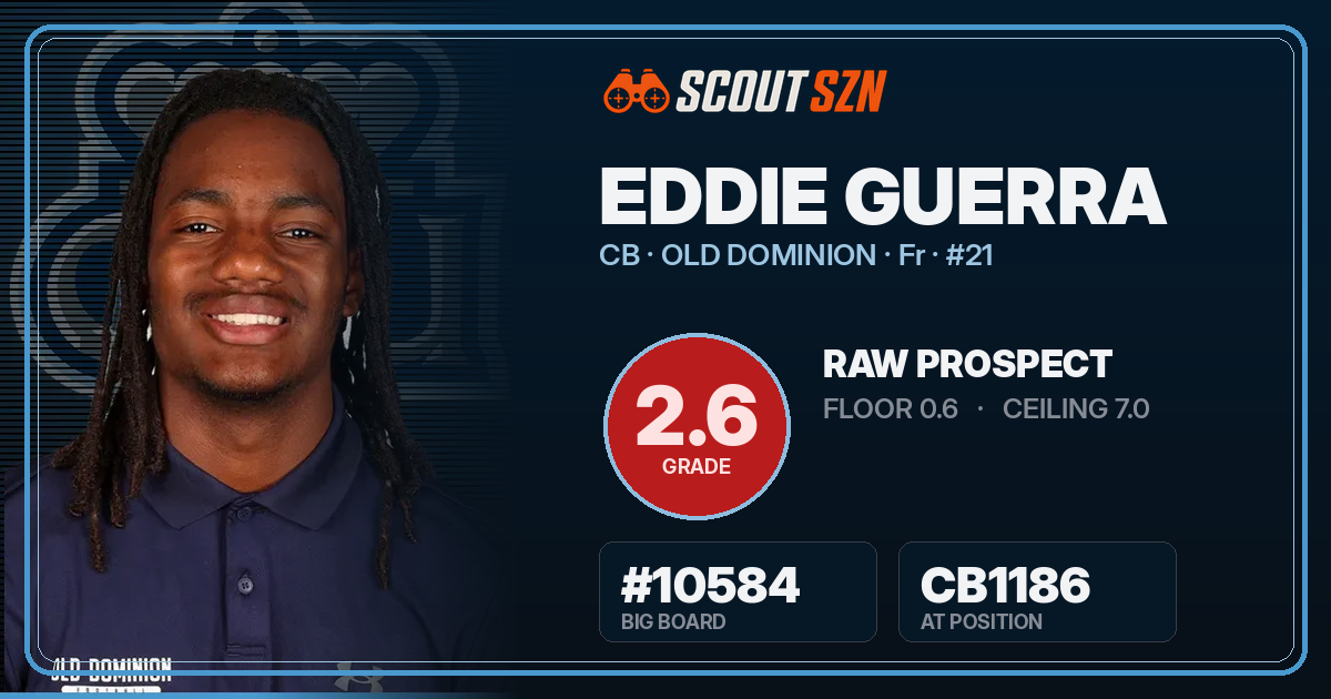 Share card for Eddie Guerra