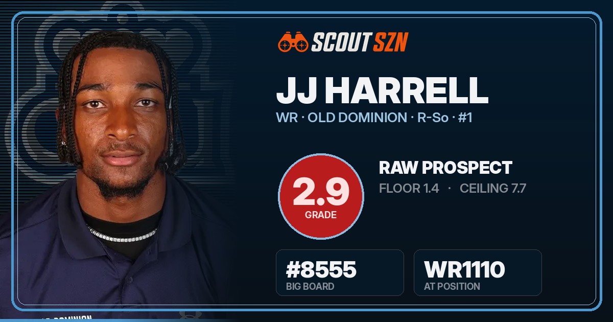 Share card for JJ Harrell