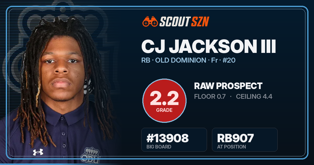Share card for CJ Jackson III