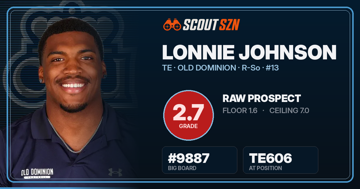 Share card for Lonnie Johnson