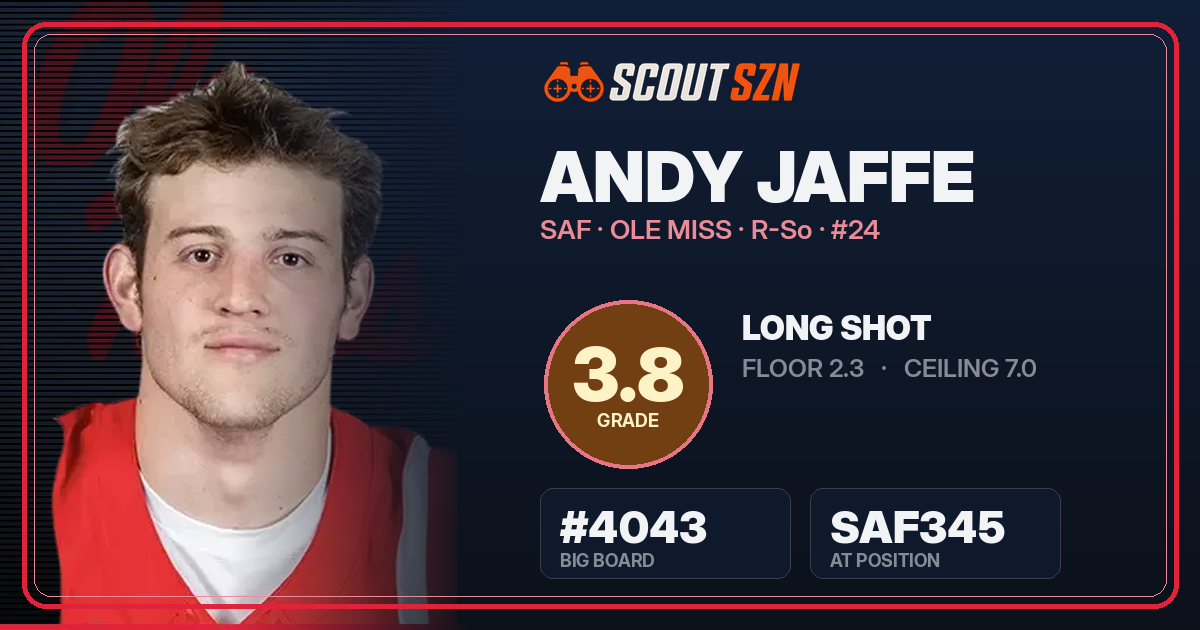Share card for Andy Jaffe