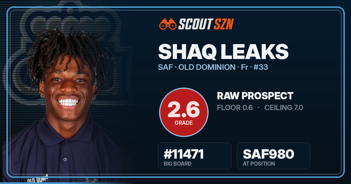 Share card for Shaq Leaks