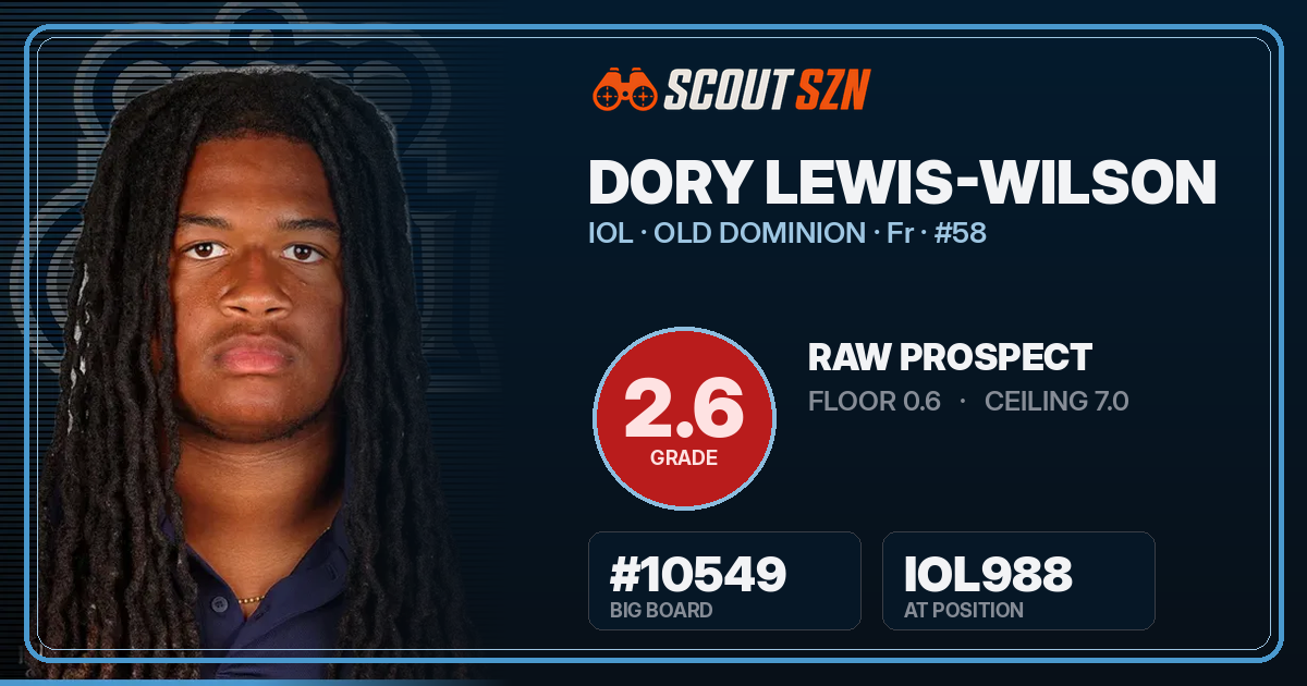 Share card for Dory Lewis-Wilson