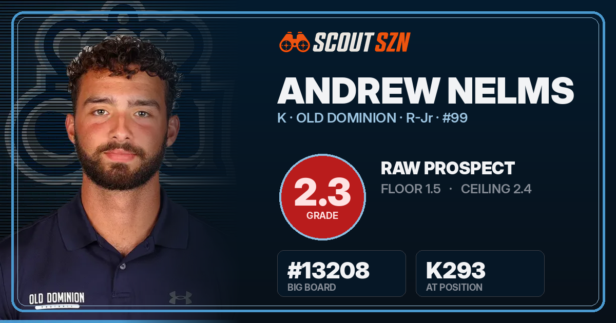 Share card for Andrew Nelms