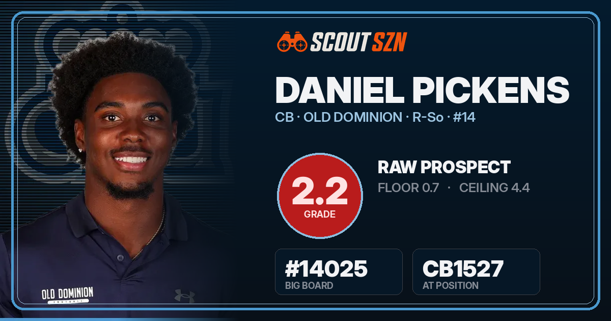 Share card for Daniel Pickens