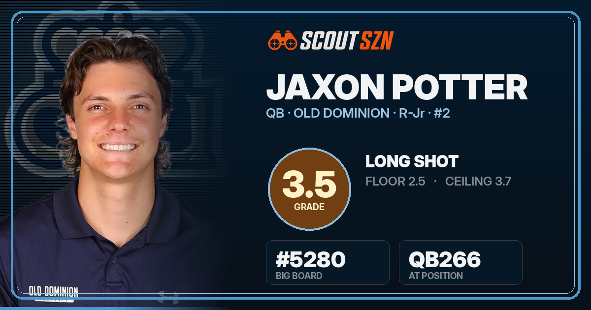 Share card for Jaxon Potter
