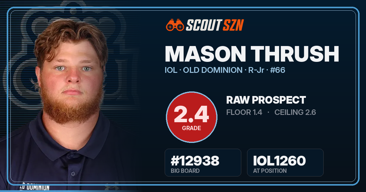 Share card for Mason Thrush