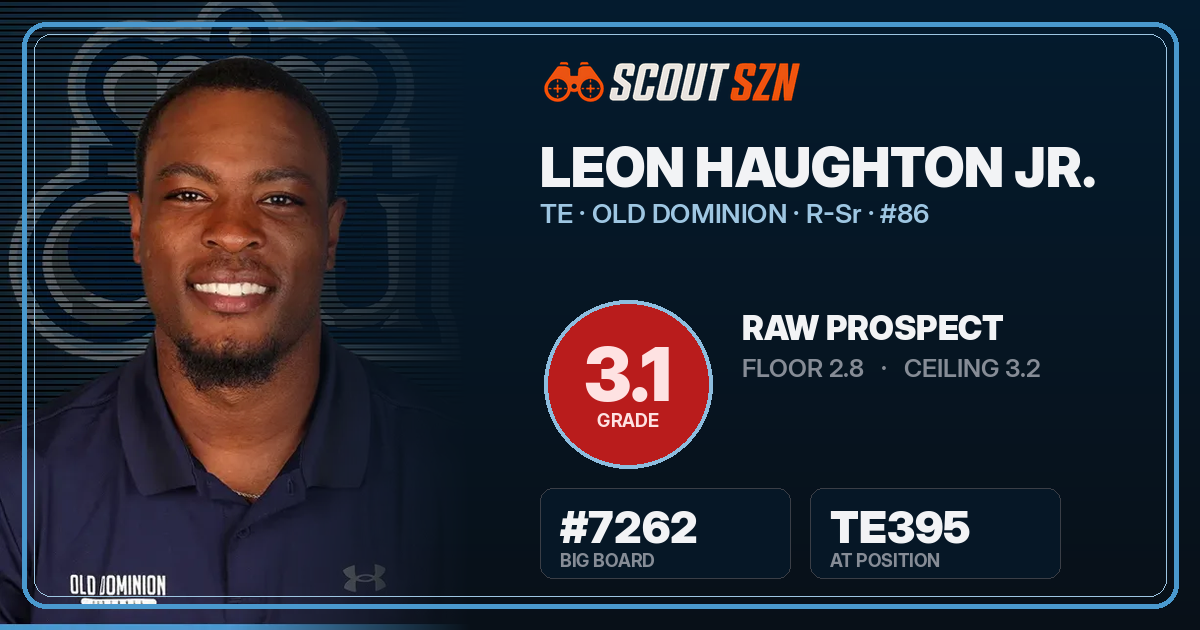 Share card for Leon Haughton Jr.