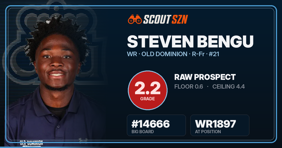 Share card for Steven Bengu