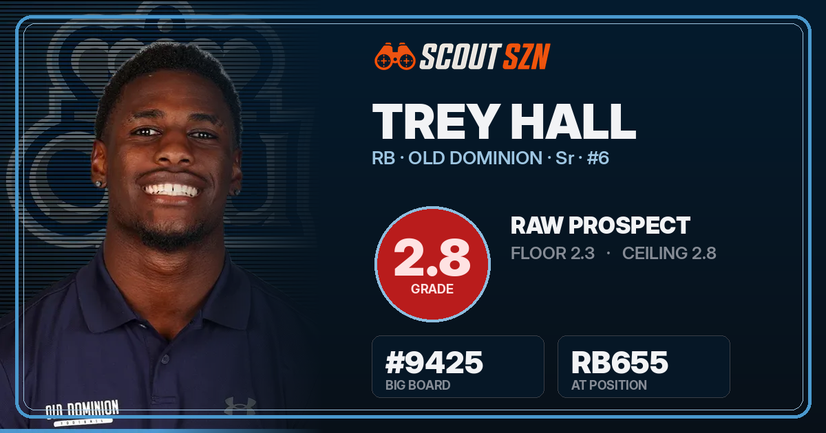 Share card for Trey Hall