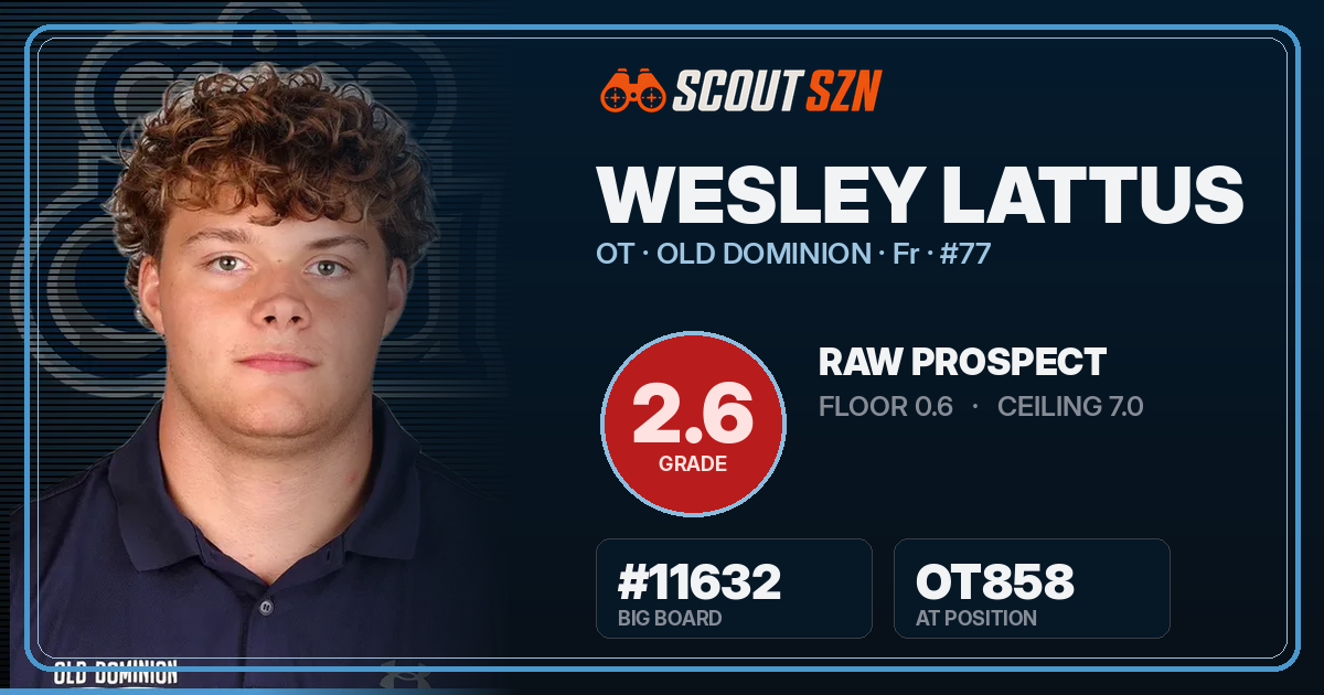 Share card for Wesley Lattus