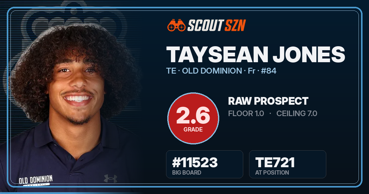 Share card for TaySean Jones