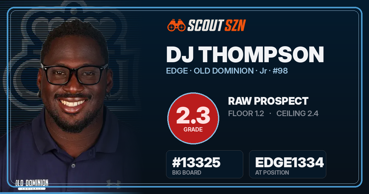 Share card for DJ Thompson