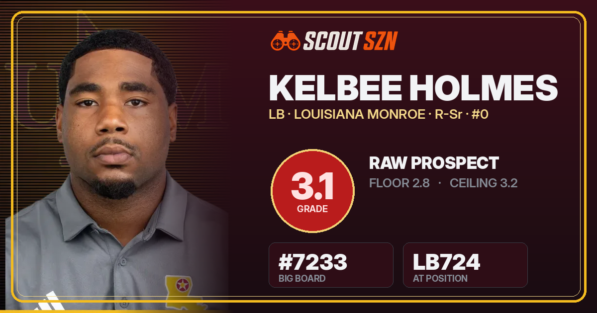 Share card for Kelbee Holmes