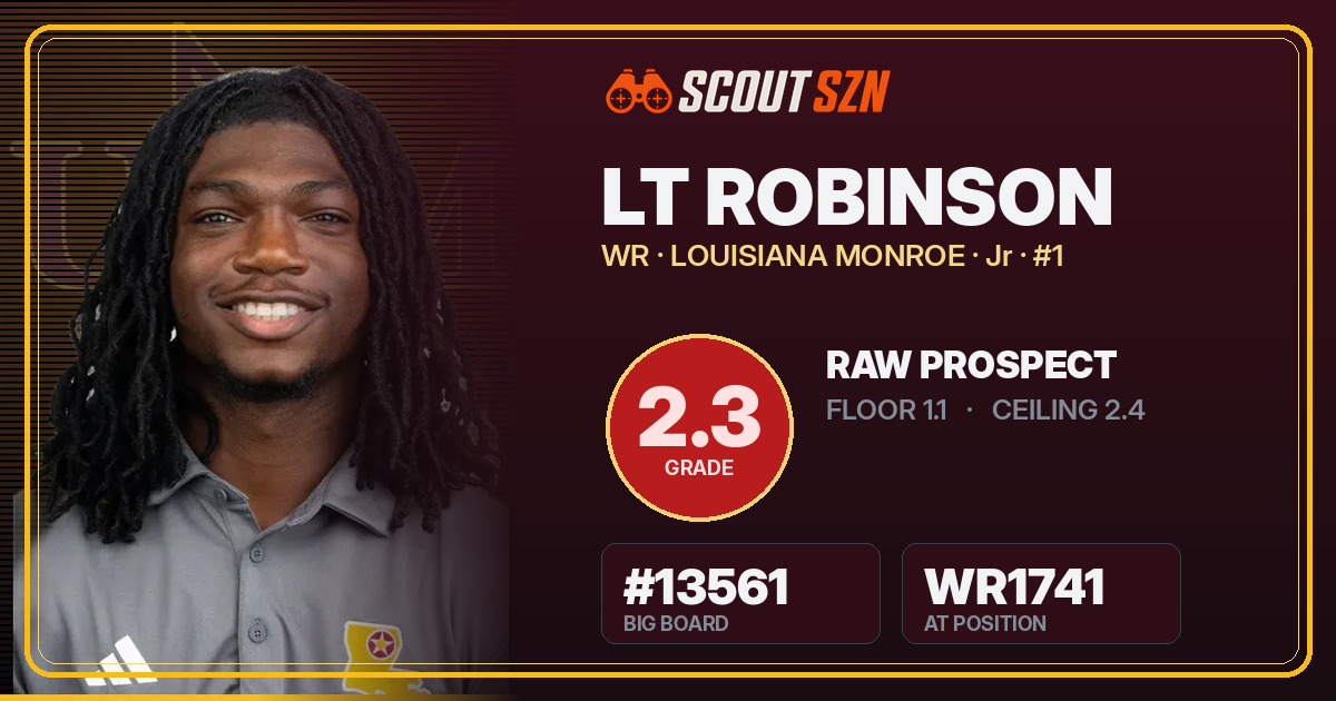 Share card for LT Robinson