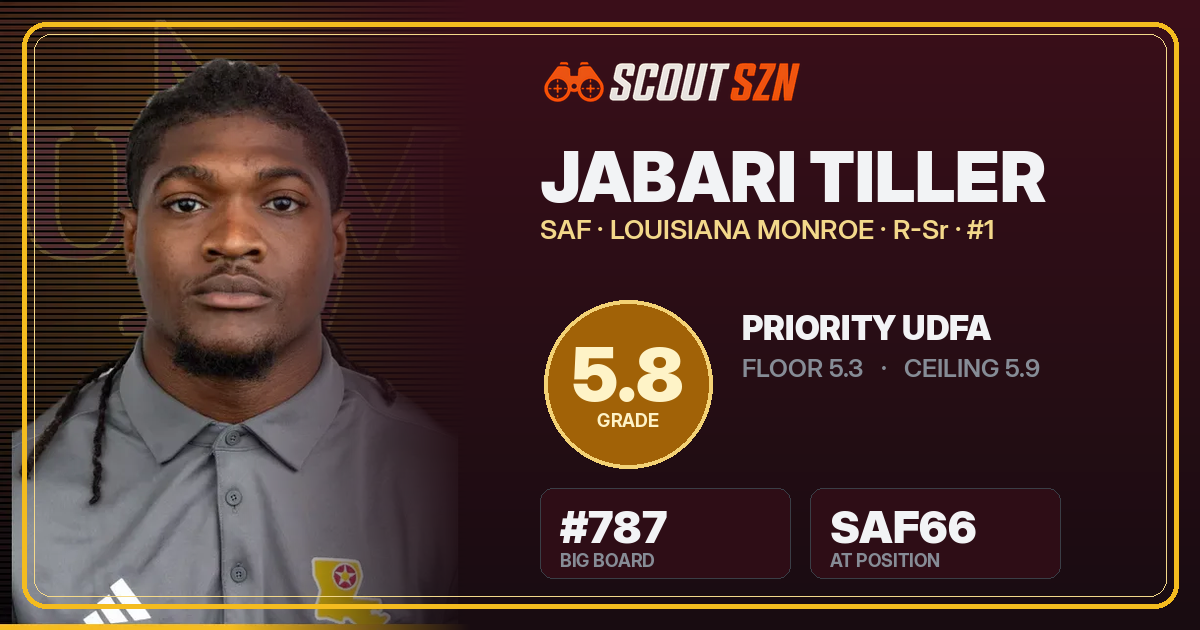Share card for Jabari Tiller