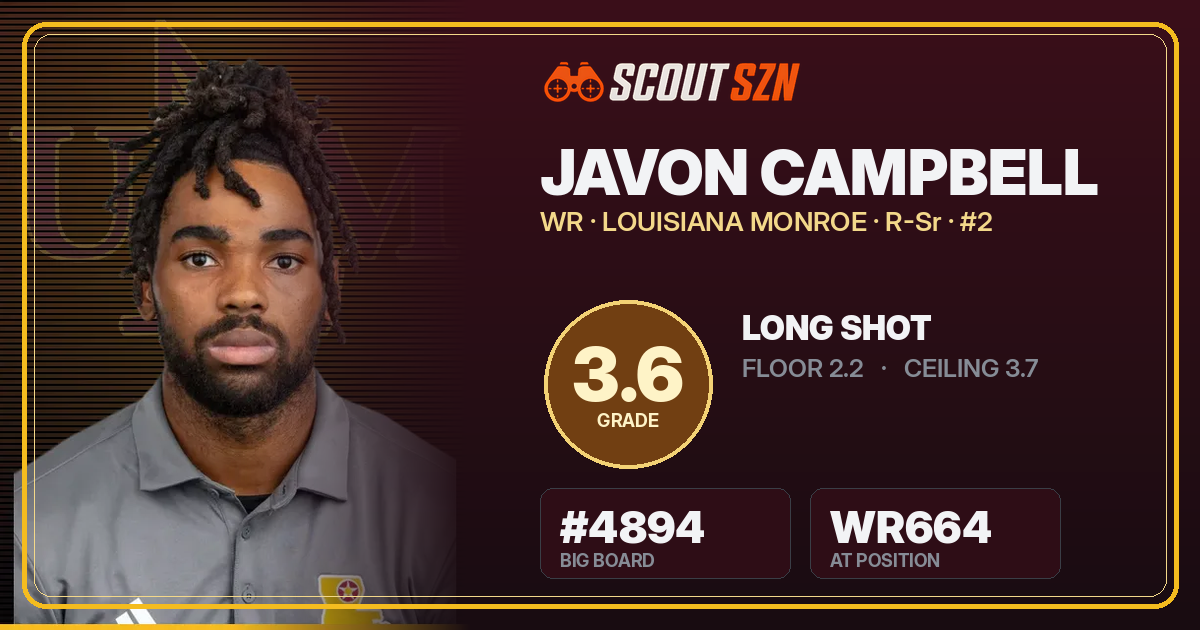 Share card for Javon Campbell