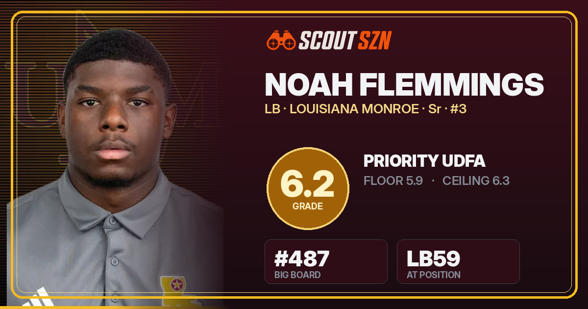 Share card for Noah Flemmings