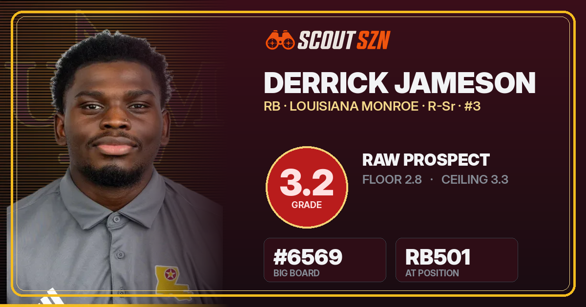 Share card for Derrick Jameson