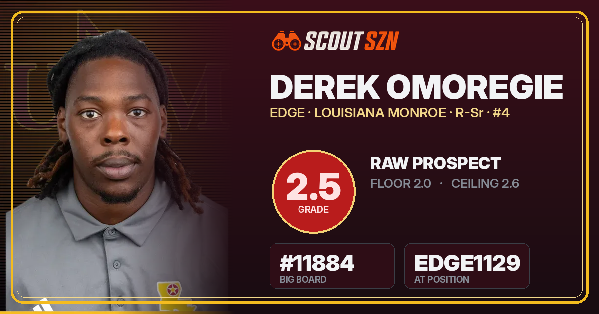 Share card for Derek Omoregie