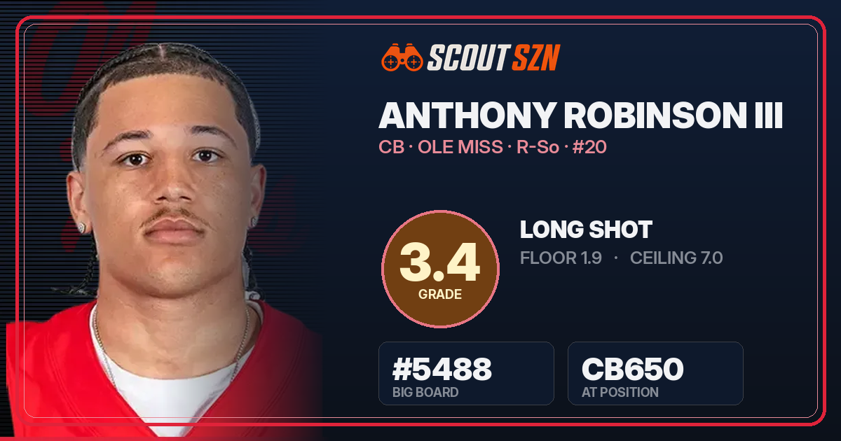 Share card for Anthony Robinson III