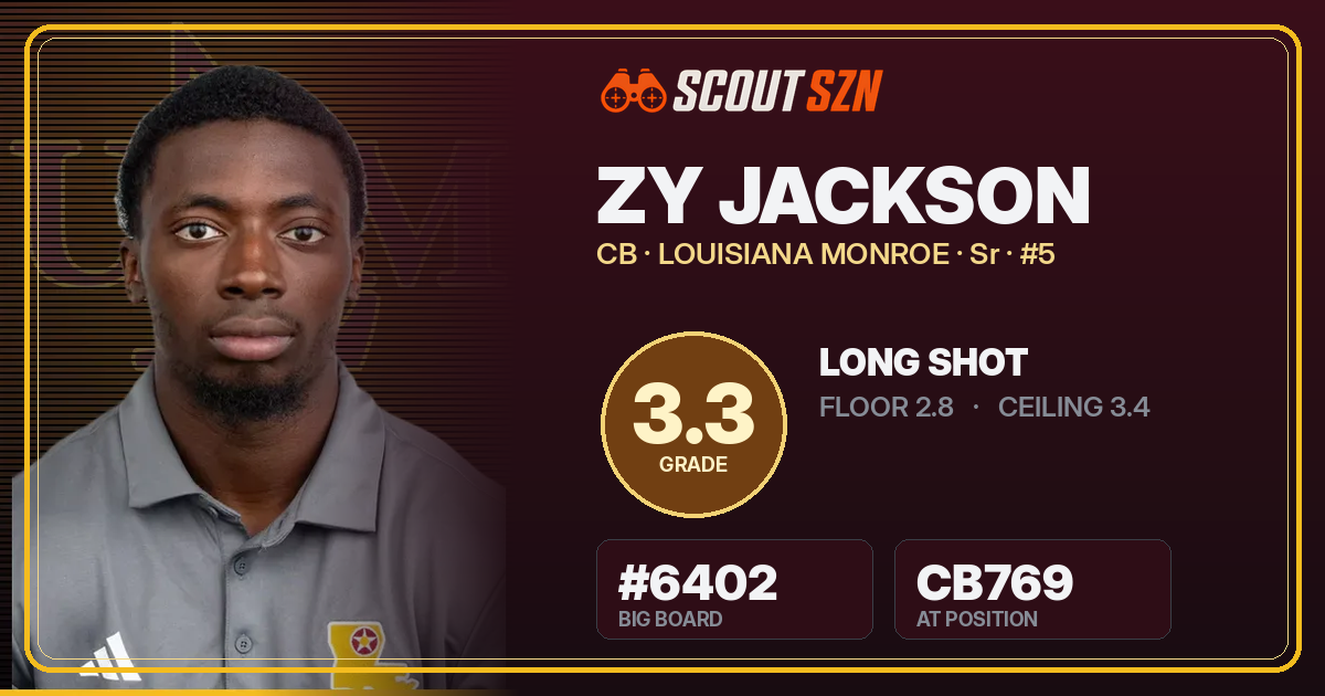 Share card for Zy Jackson