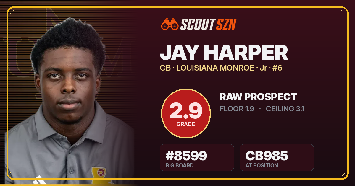 Share card for Jay Harper