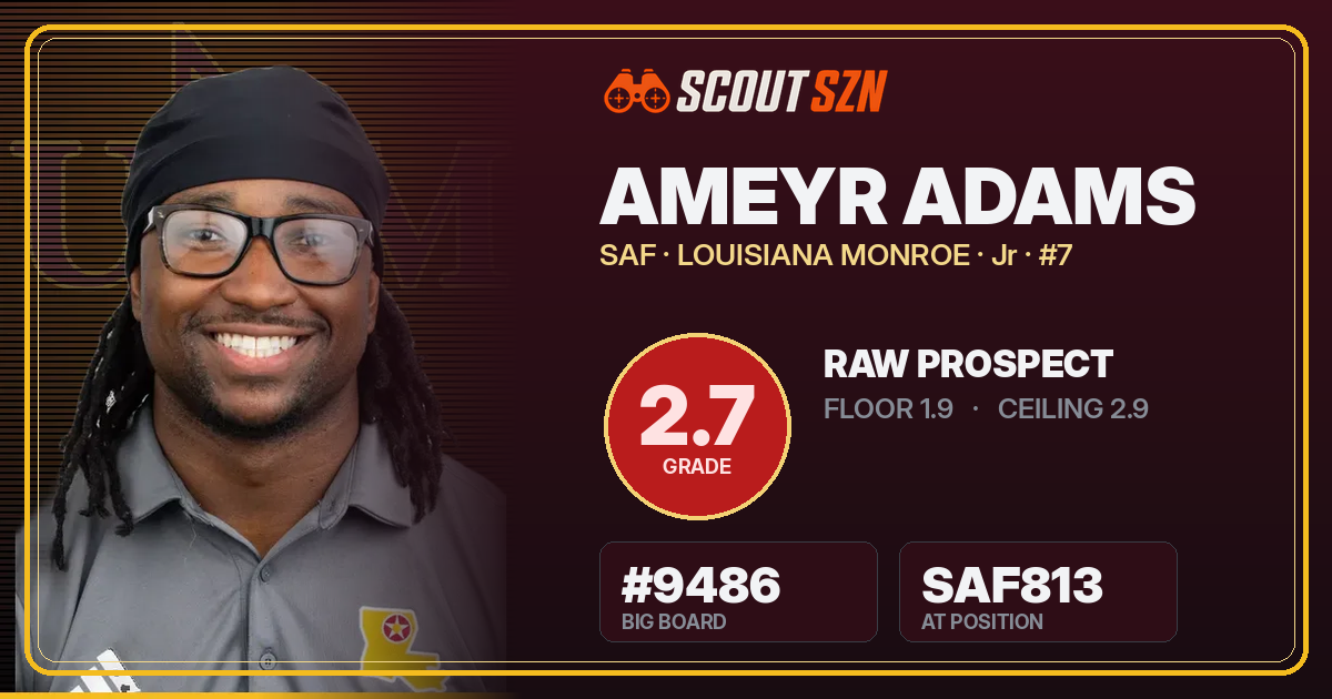 Share card for Ameyr Adams