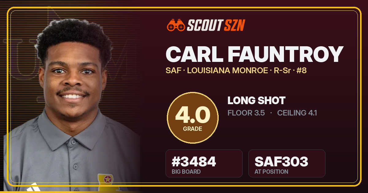 Share card for Carl Fauntroy