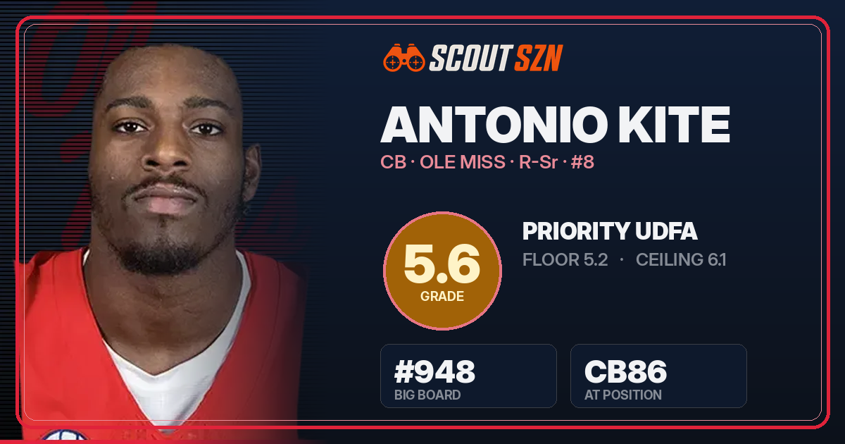 Share card for Antonio Kite