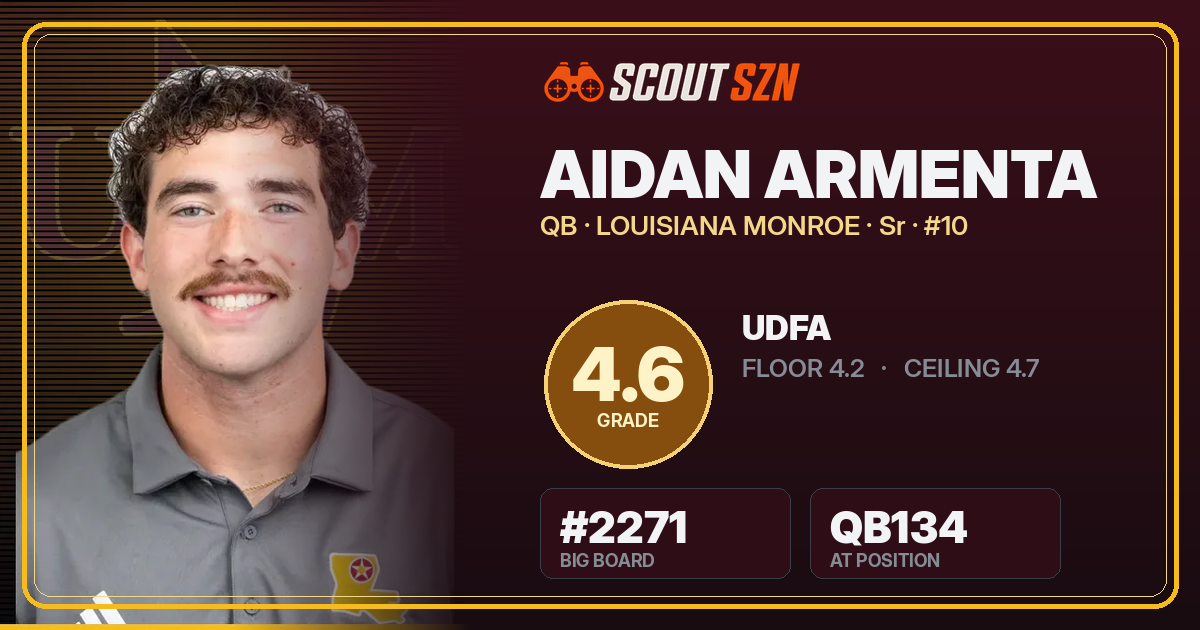 Share card for Aidan Armenta