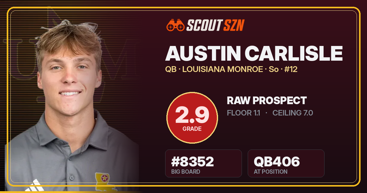Share card for Austin Carlisle