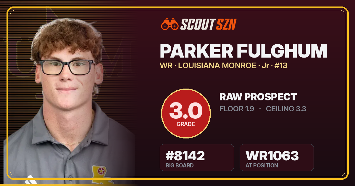 Share card for Parker Fulghum
