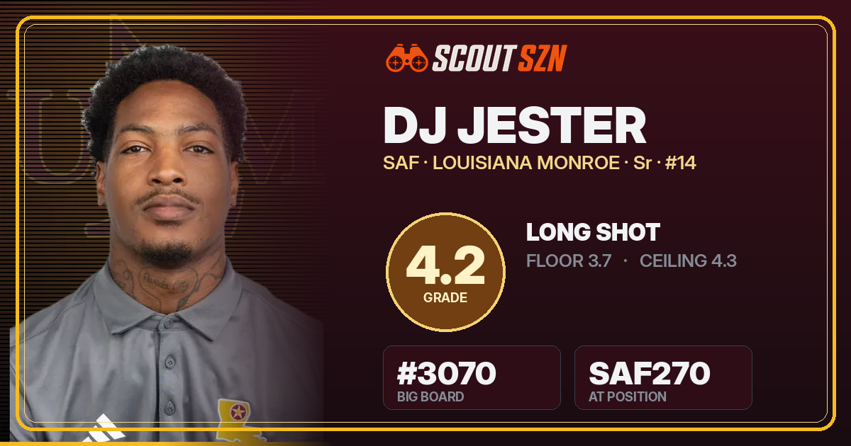 Share card for DJ Jester
