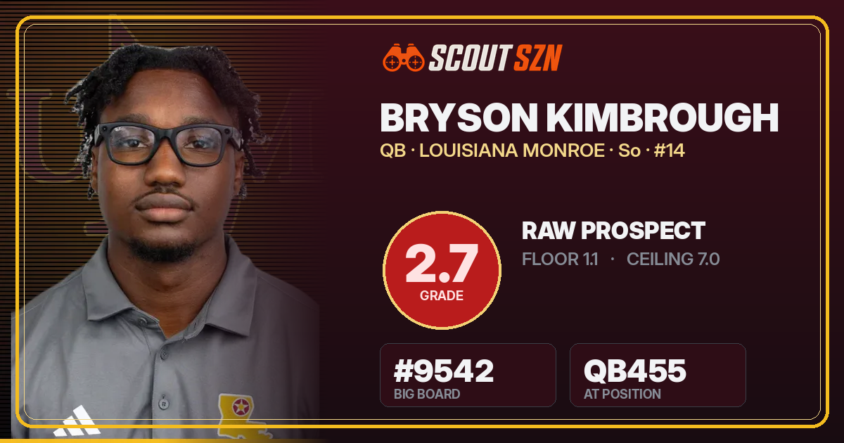 Share card for Bryson Kimbrough