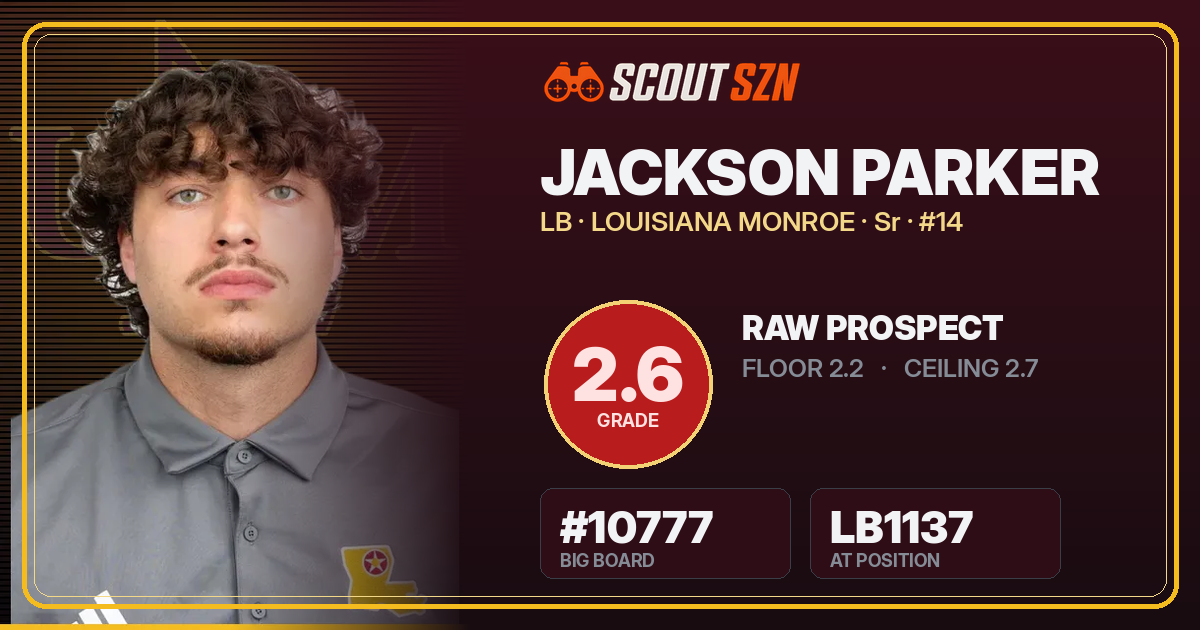 Share card for Jackson Parker