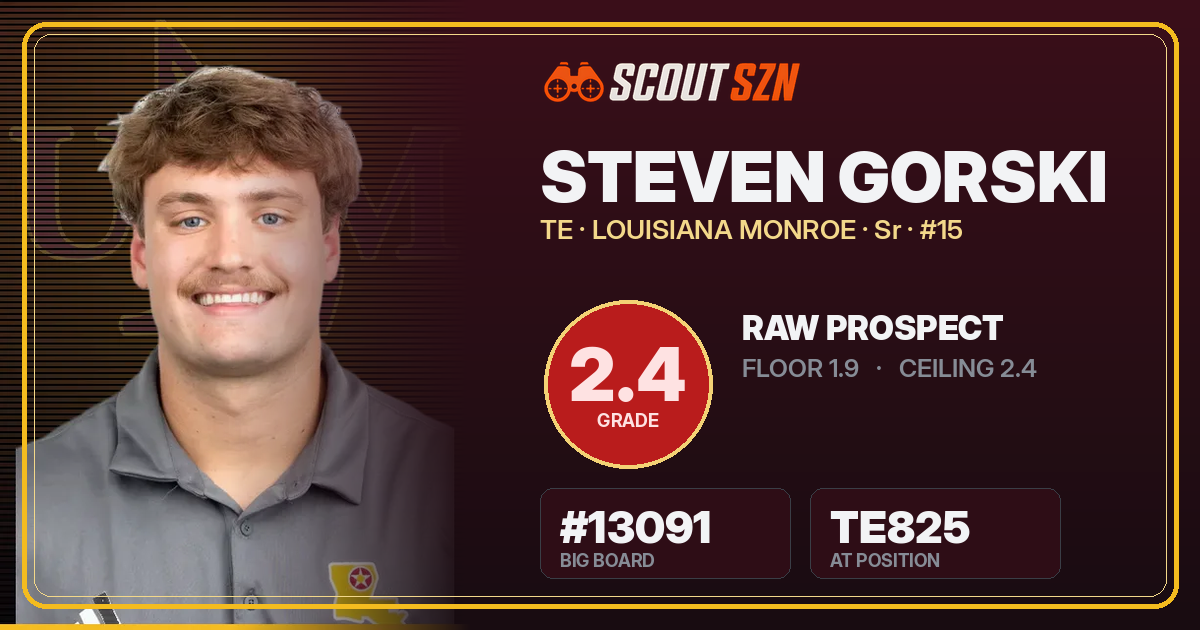 Share card for Steven Gorski