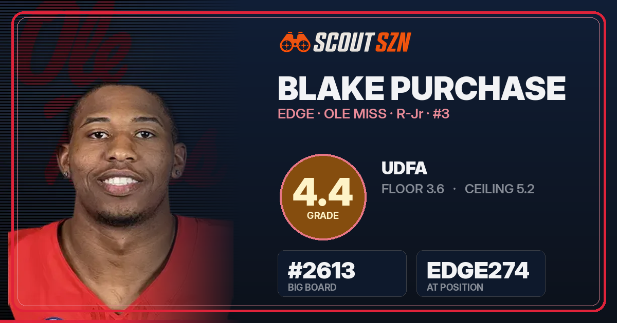 Share card for Blake Purchase
