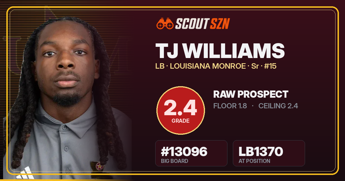 Share card for TJ Williams