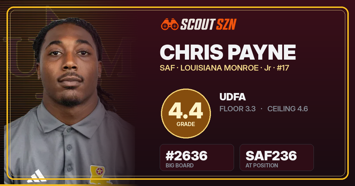 Share card for Chris Payne