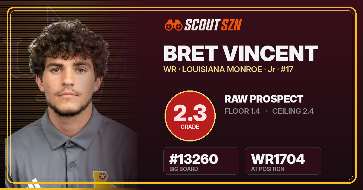 Share card for Bret Vincent