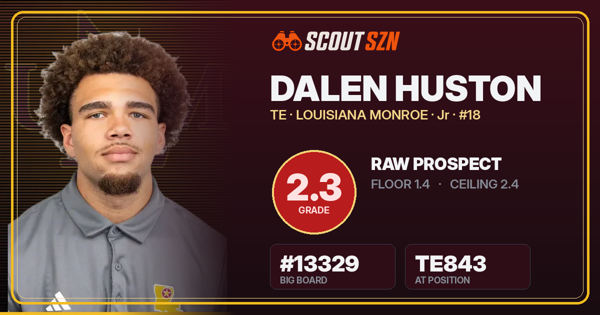 Share card for Dalen Huston