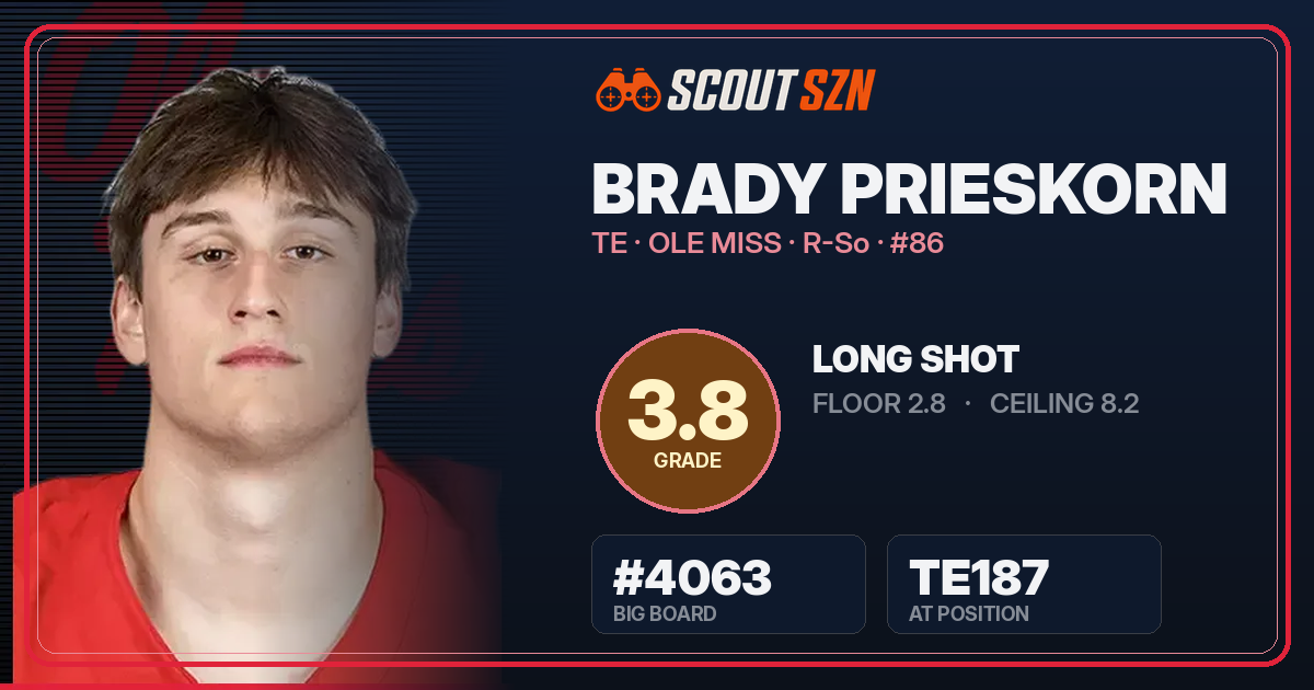 Share card for Brady Prieskorn