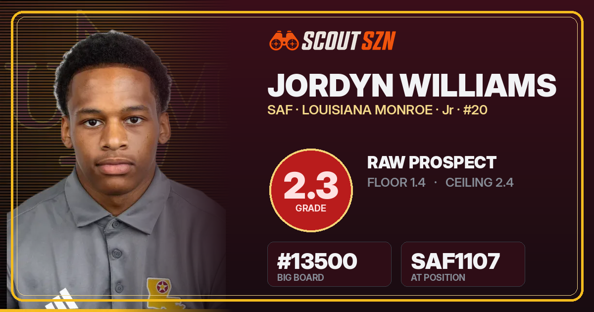 Share card for Jordyn Williams