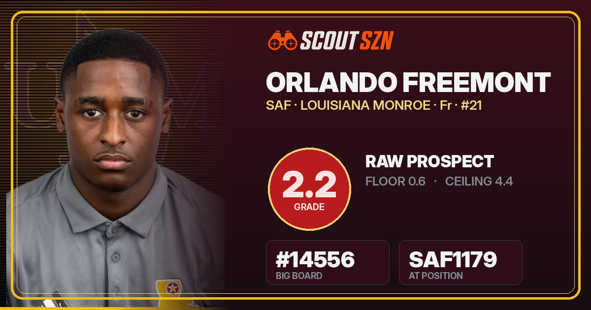 Share card for Orlando Freemont